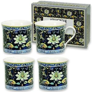 MAIOLICA MUGS